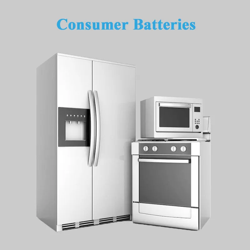 Applications du séparateur de protection de batterie