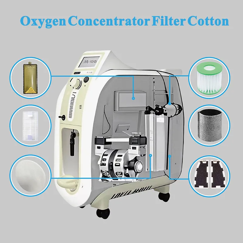 Filtre dans le concentrateur d'oxygène
